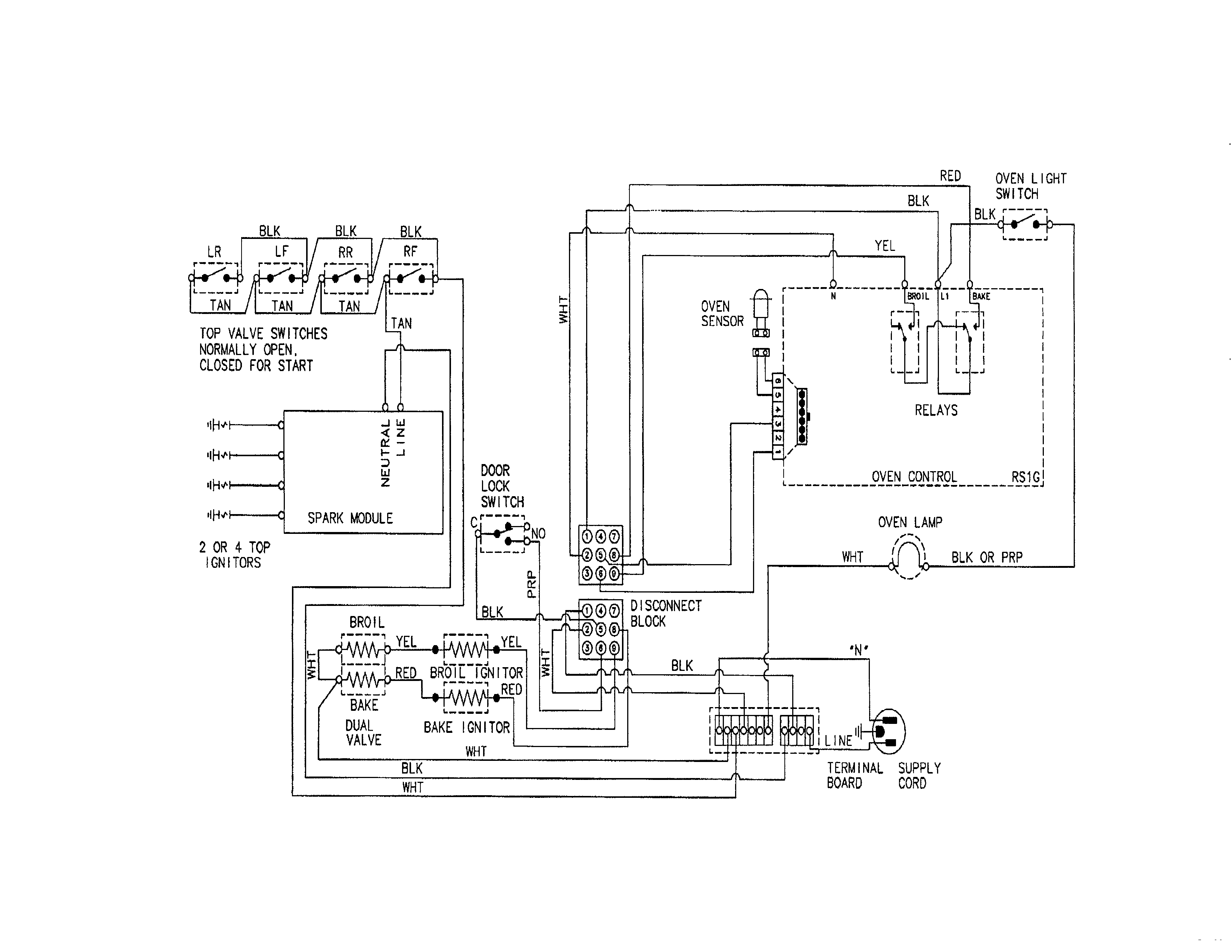 WIRING INFORMATION