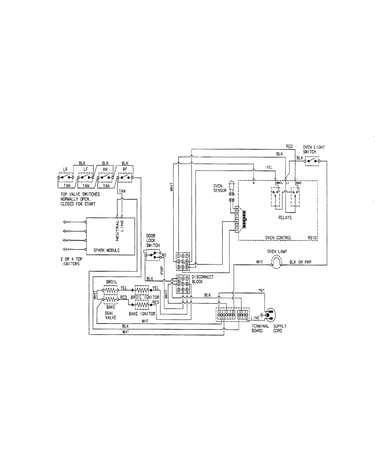 Wiring information