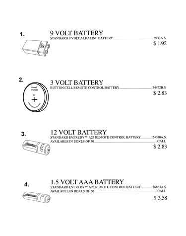 Service parts