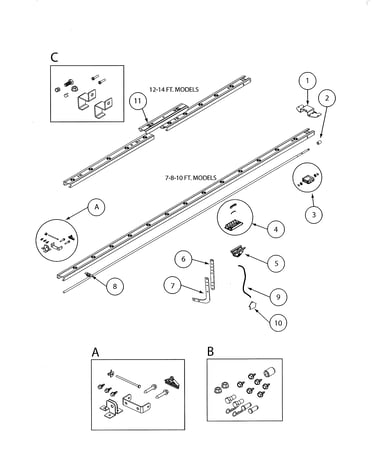 Screw channel