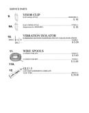 Service parts