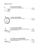 Service parts
