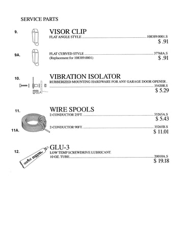 Service parts