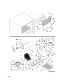 System