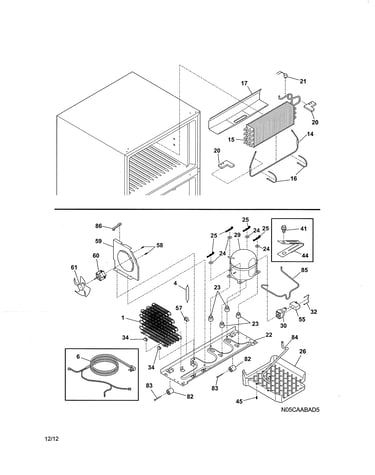 System
