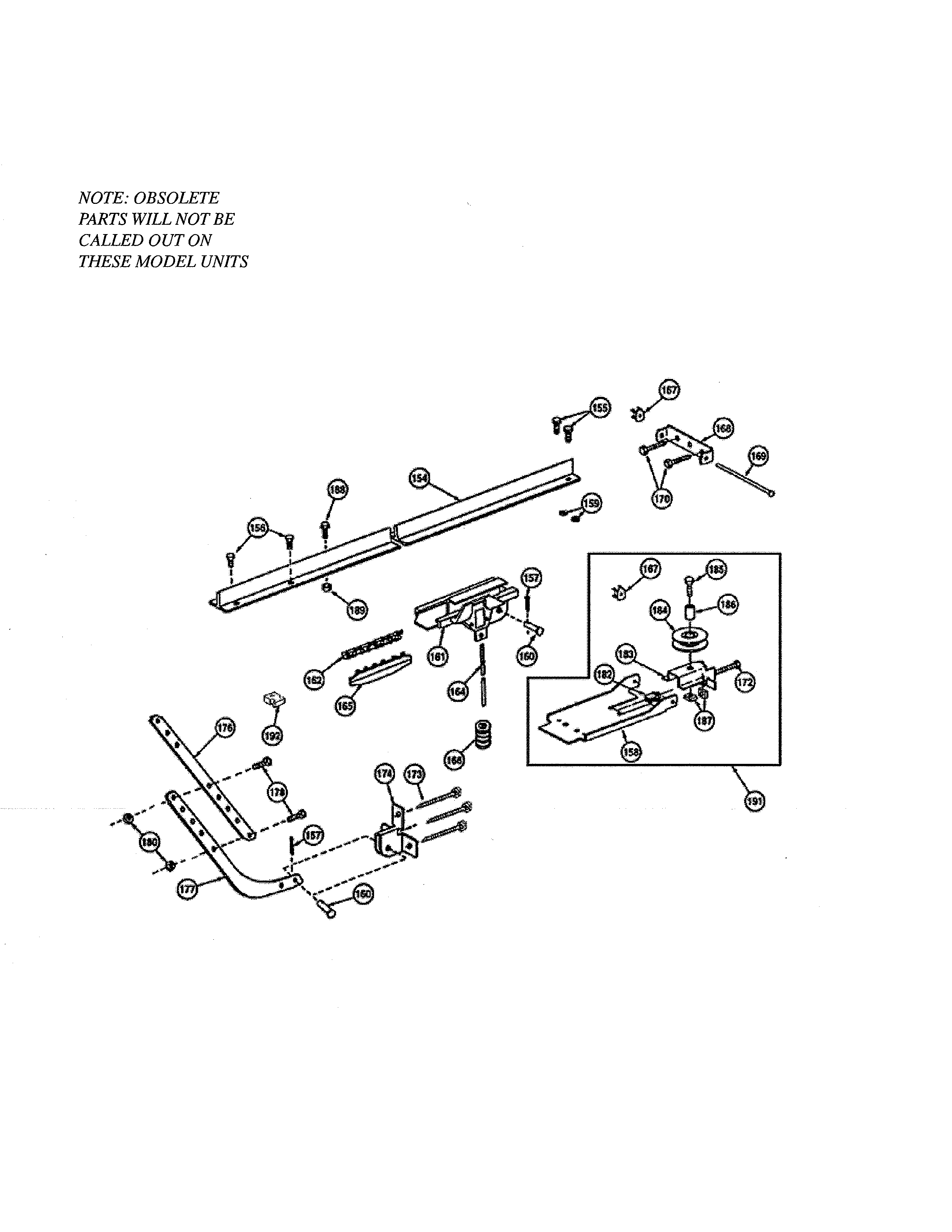 Rail - alc series