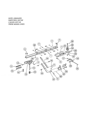 Rail - rcd series