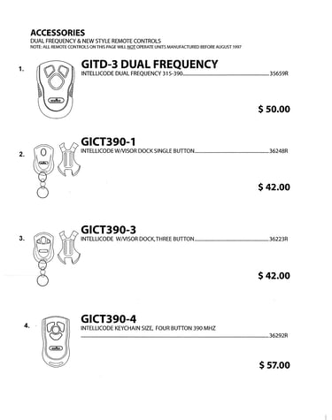 Dual frequency & new style remote controls