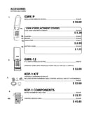 Keypads & covers