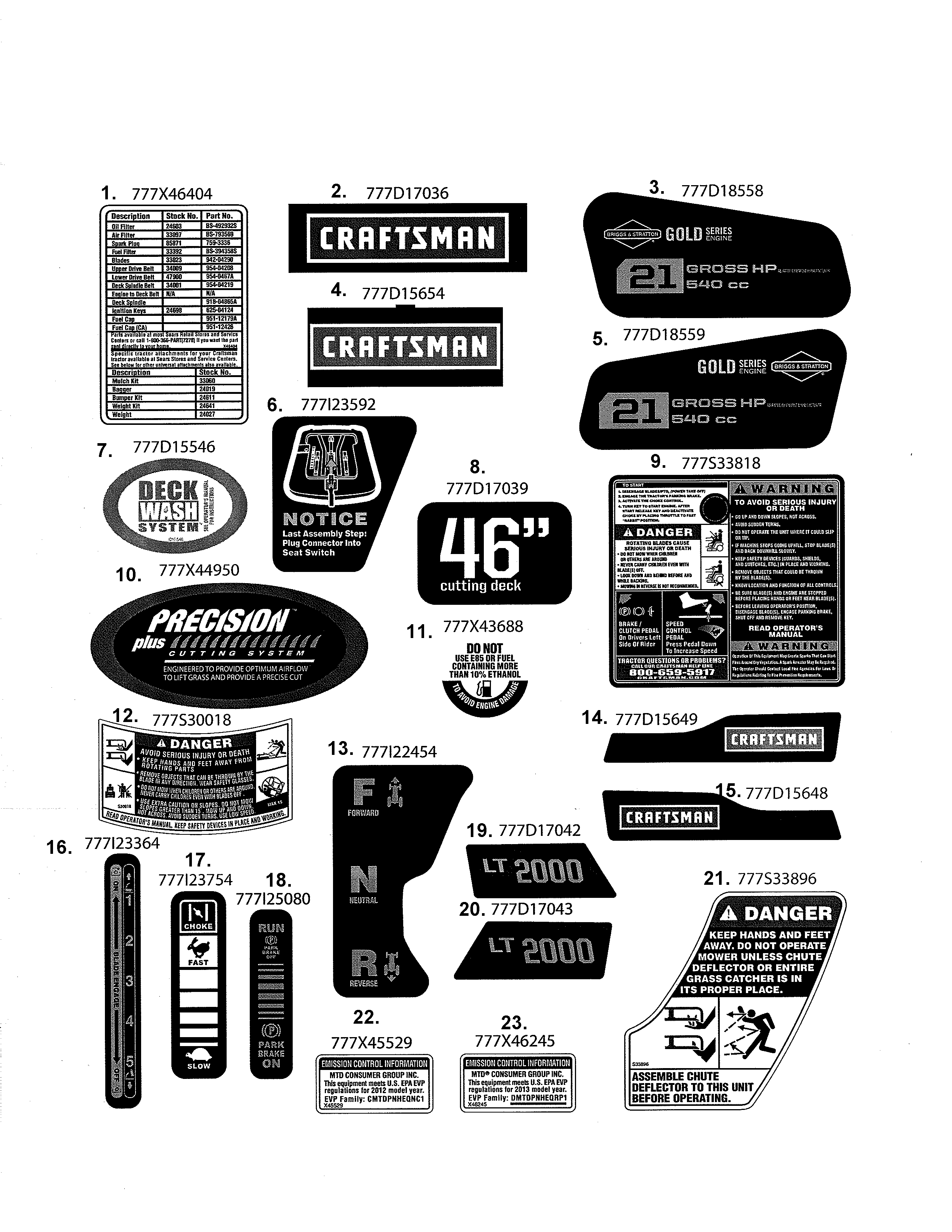 DECALS