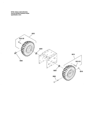 Wheels & tires