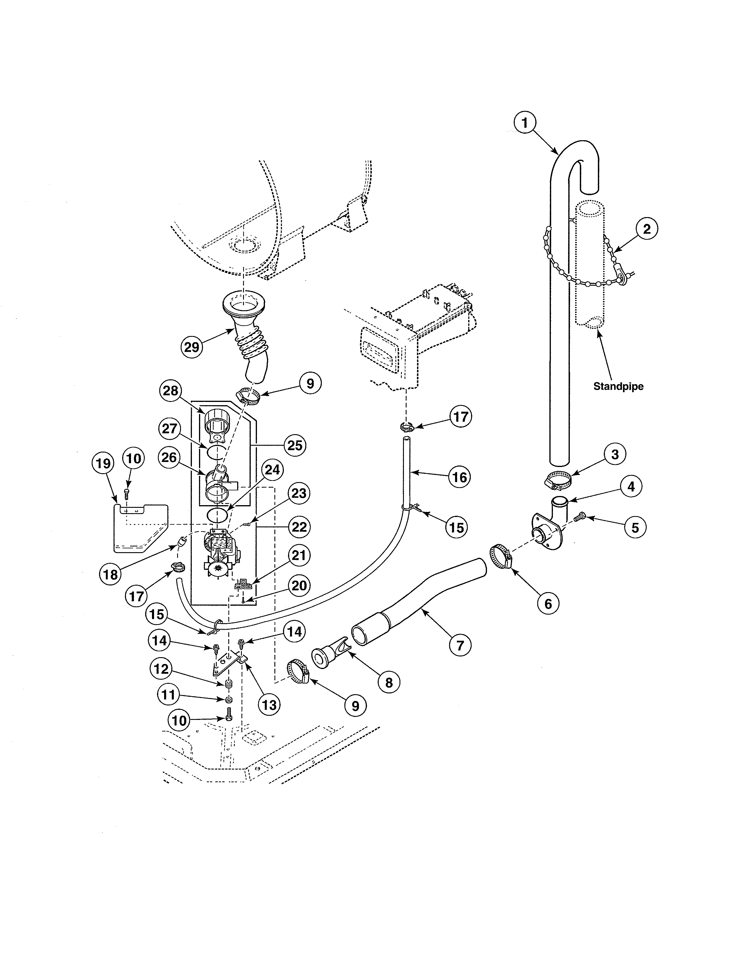 Hoses/pump