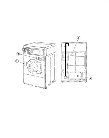 Labels-front control washers