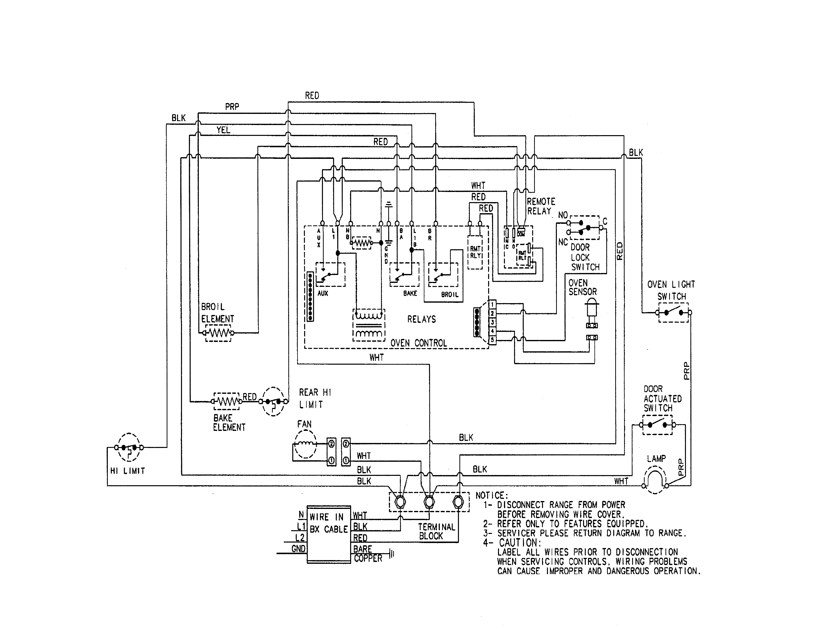 WIRING INFORMATION