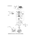Craftsman 247374900 rewind starter/flywheel diagram