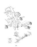Edger/trencher