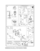 Starter motor/head-cylinder(2)