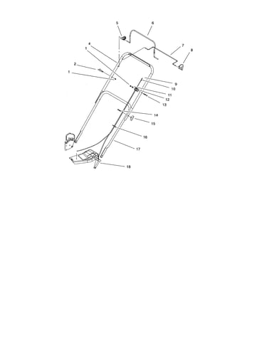 Handle & controls