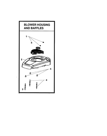 Blower housing/baffles