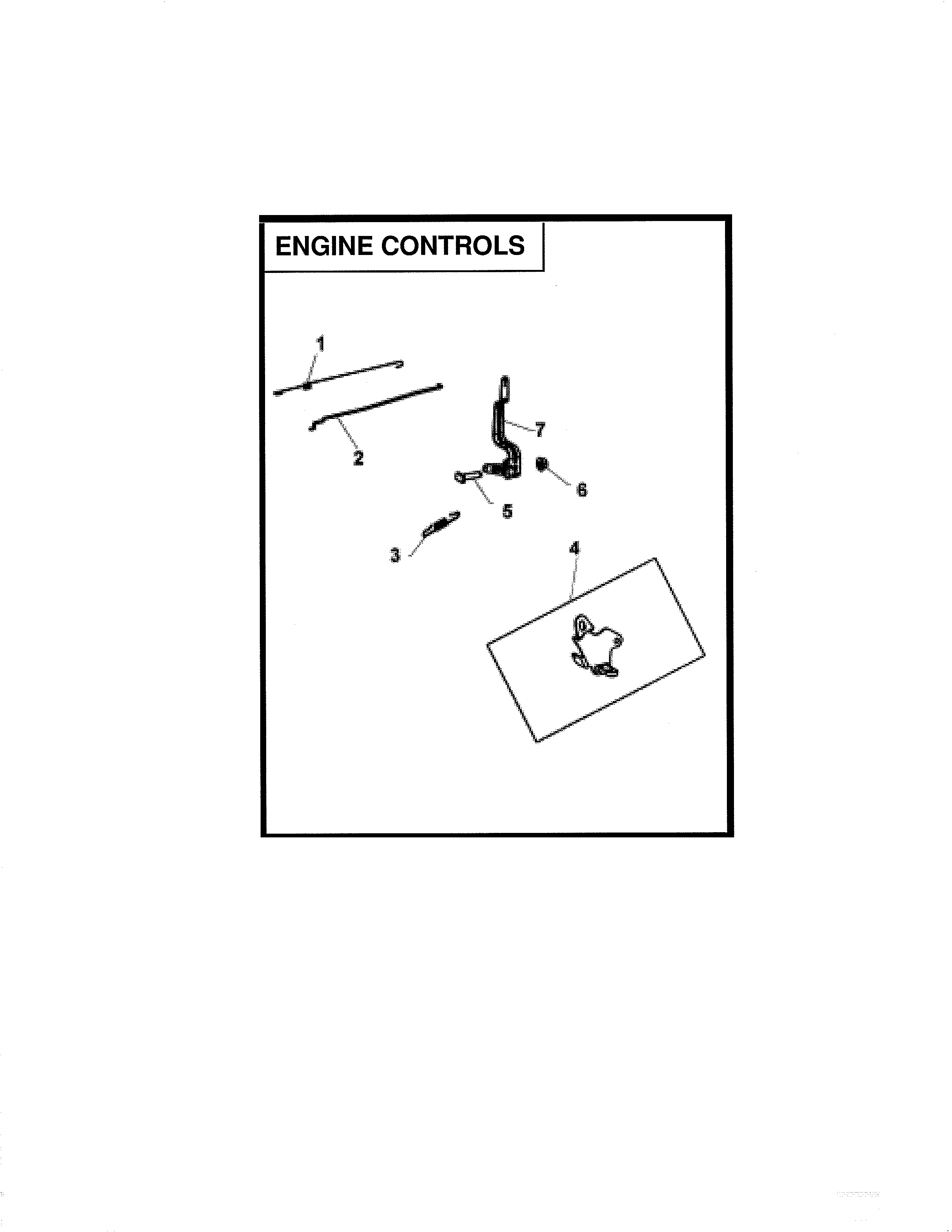 Engine controls