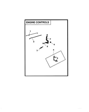 Engine controls
