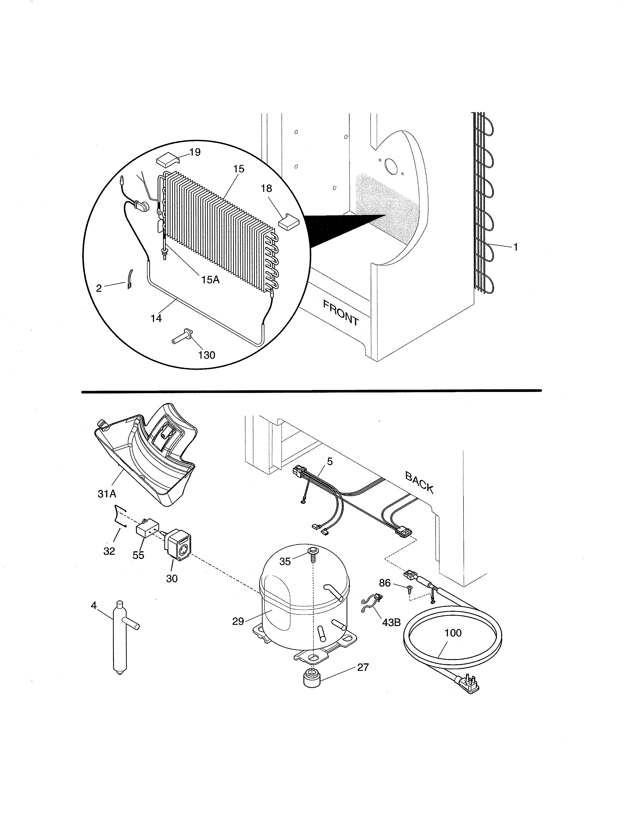 System