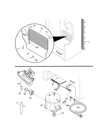 System