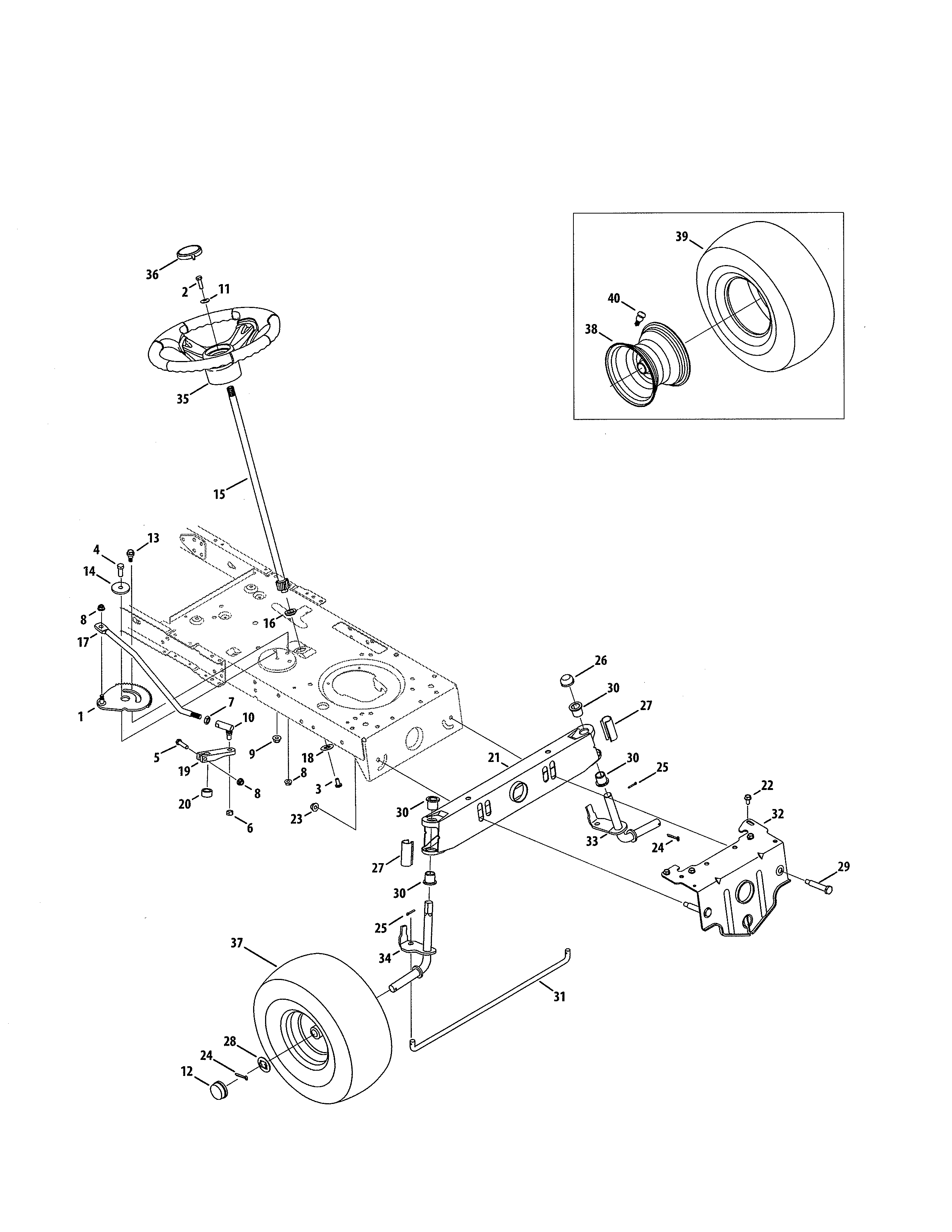 Steering