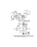 Head/valve/breather