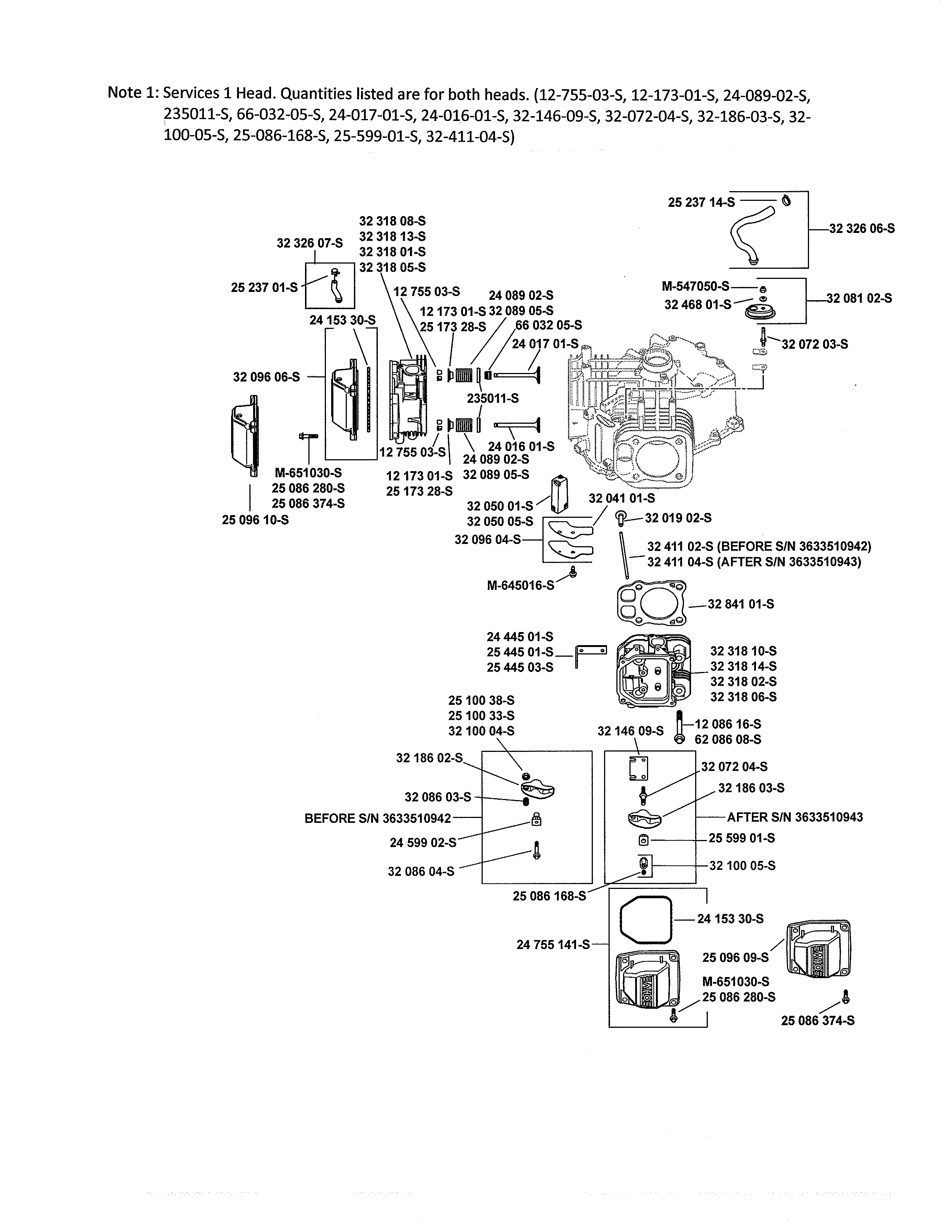 Head/valve/breather