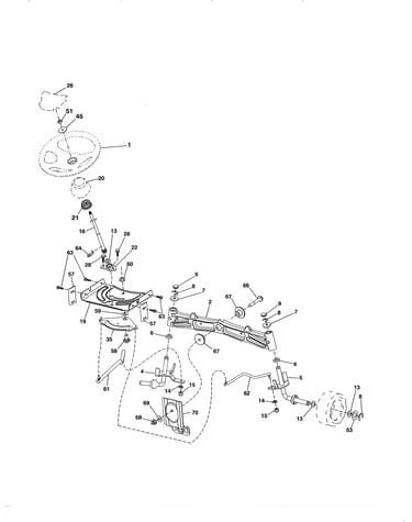 Steering