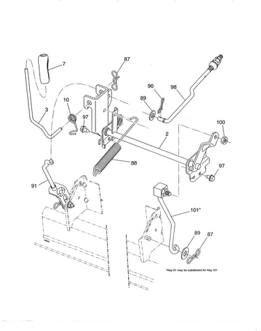 Mower lift