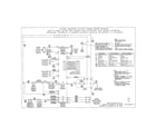 Electrolux EIGD50LIW0 wiring diagram diagram