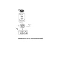 Briggs & Stratton 33M777-2401-G5 flywheel diagram