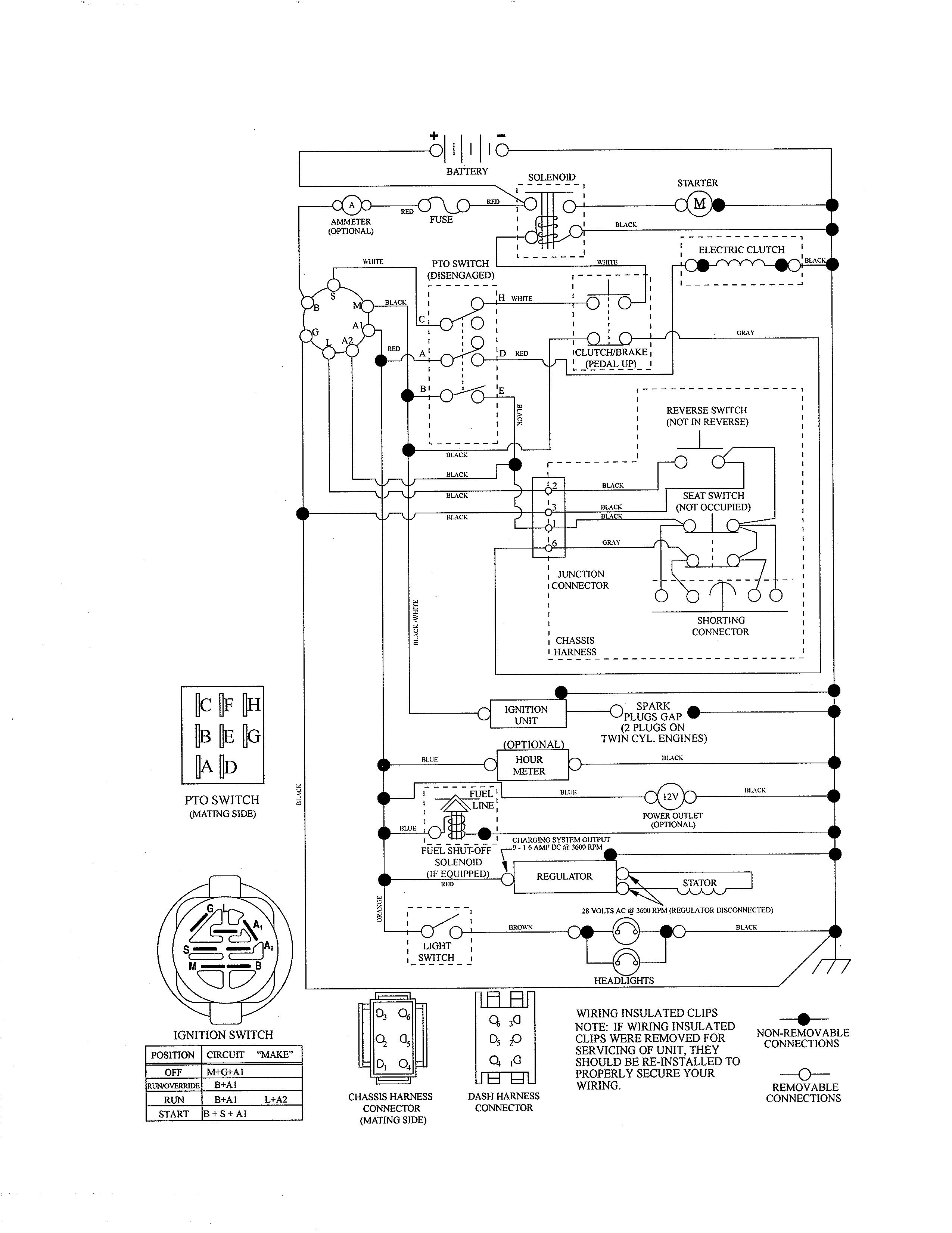 SCHEMATIC DIAGRAM