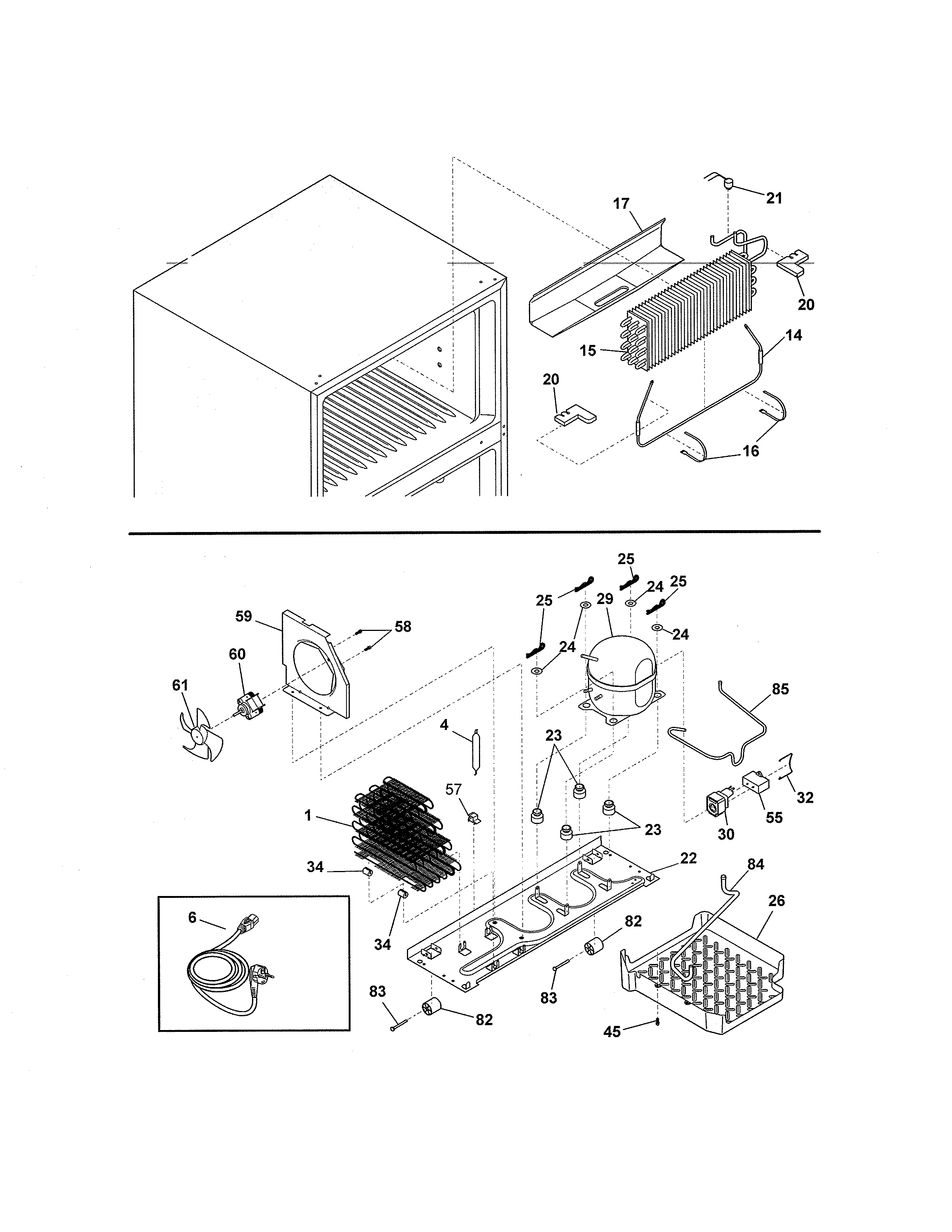 System