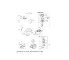 Craftsman 917376537 rewind & motor starters/flywheel diagram