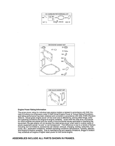 Gasket sets