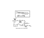 Snapper 7800423 (SPV21675EFC) wiring schematic diagram