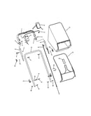 Handles & controls (self-propelled)