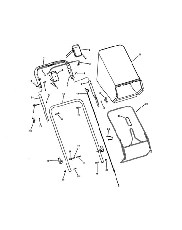 Handles & controls (self-propelled)