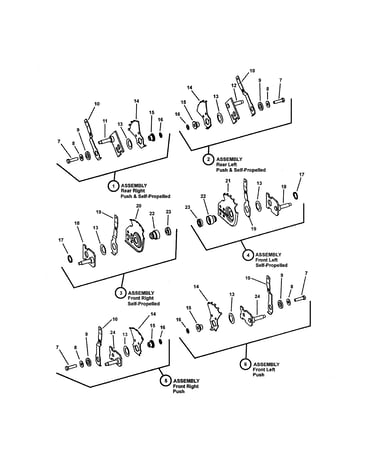 Height-of-cut