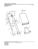 Handles & controls - self-propelled