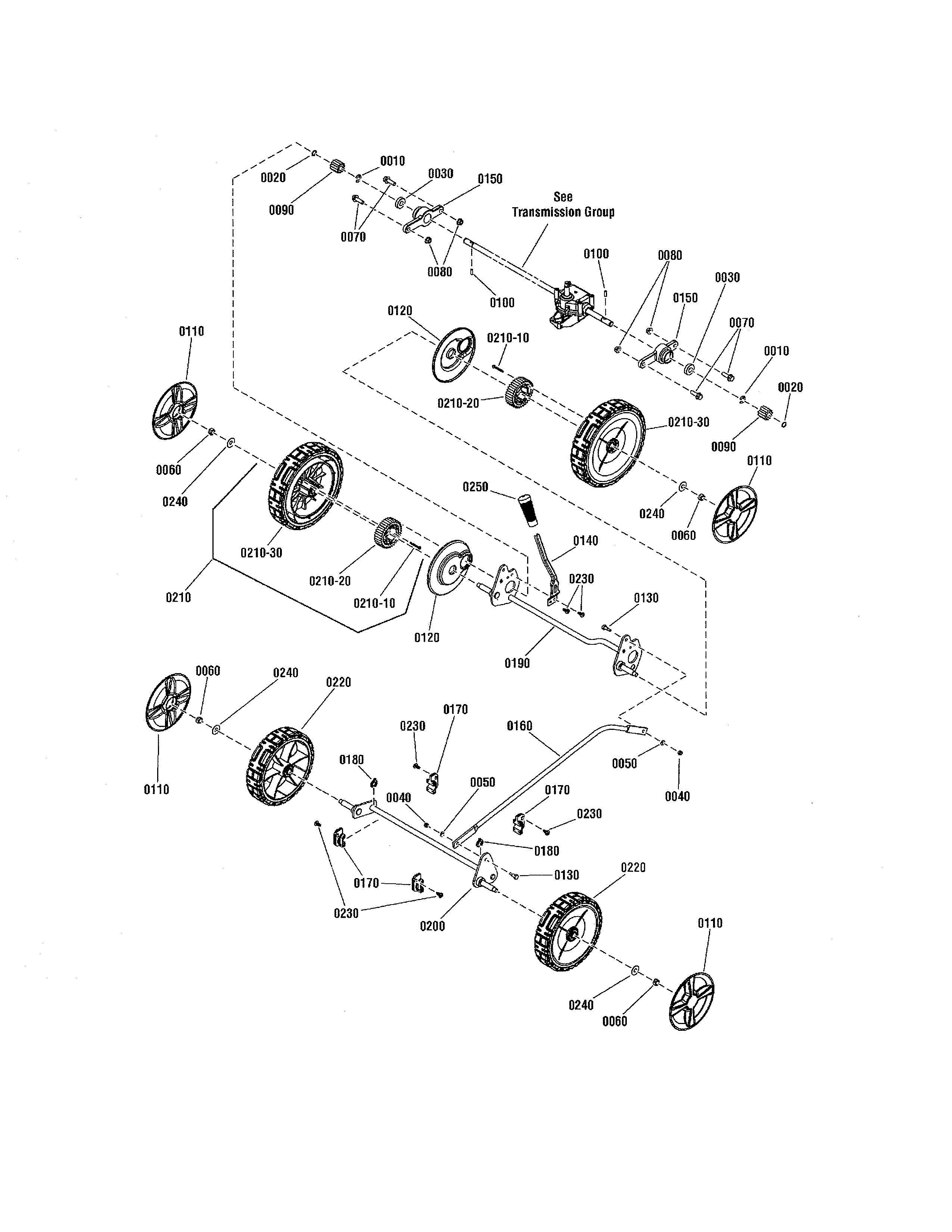Wheels - single point hoc
