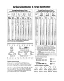 Hardware id/torque specs