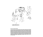 Craftsman 917254363 engine diagram