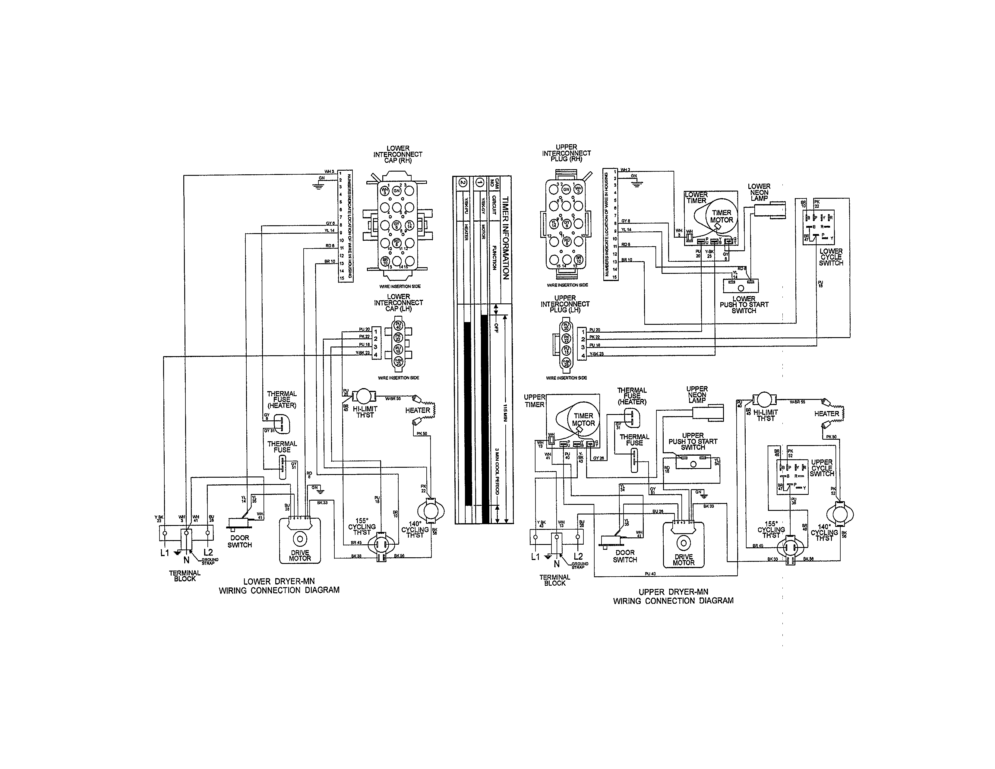 Wiring information