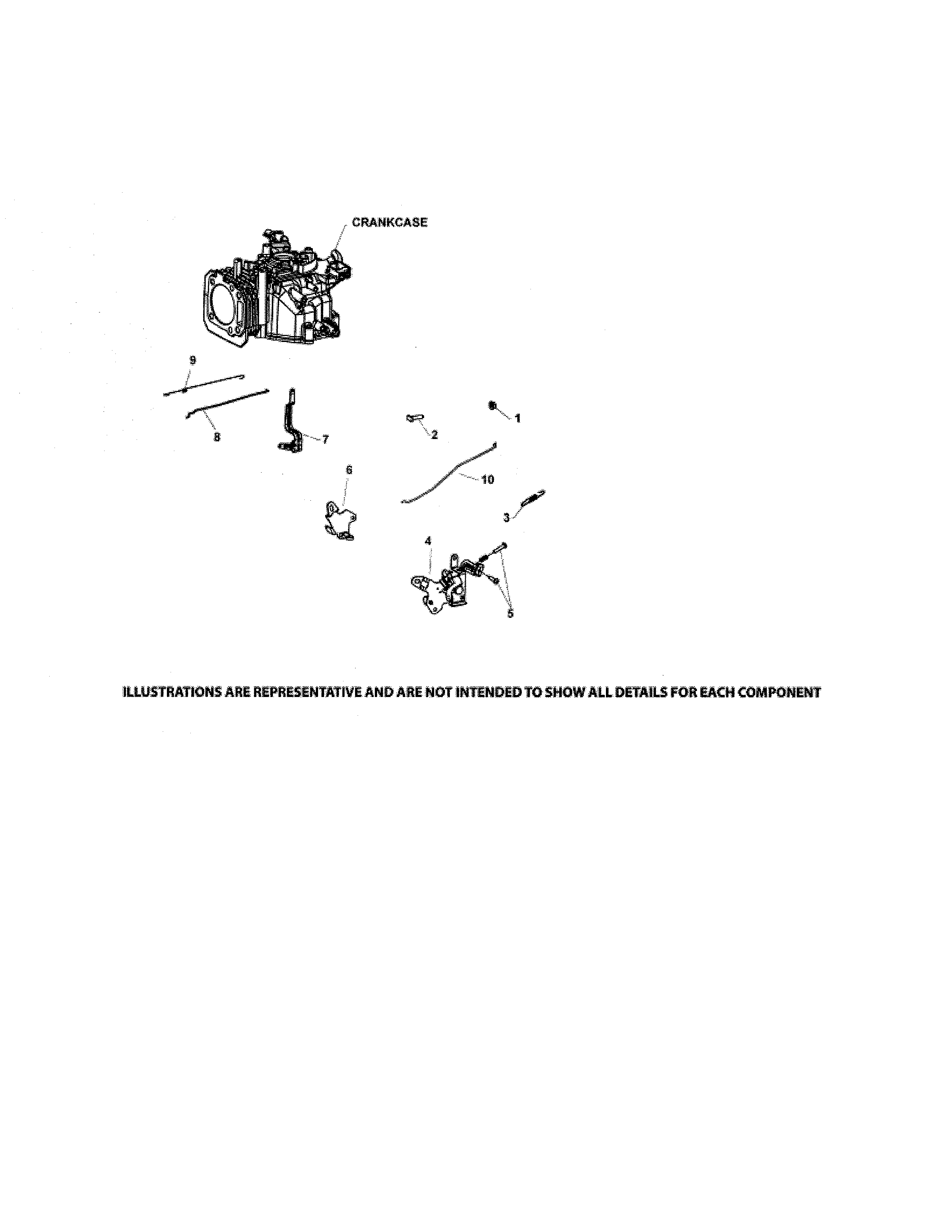 Engine controls