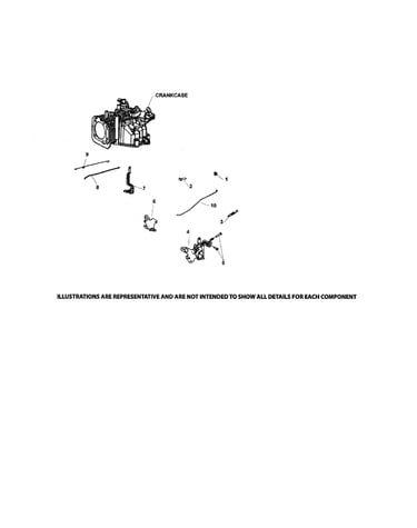 Engine controls