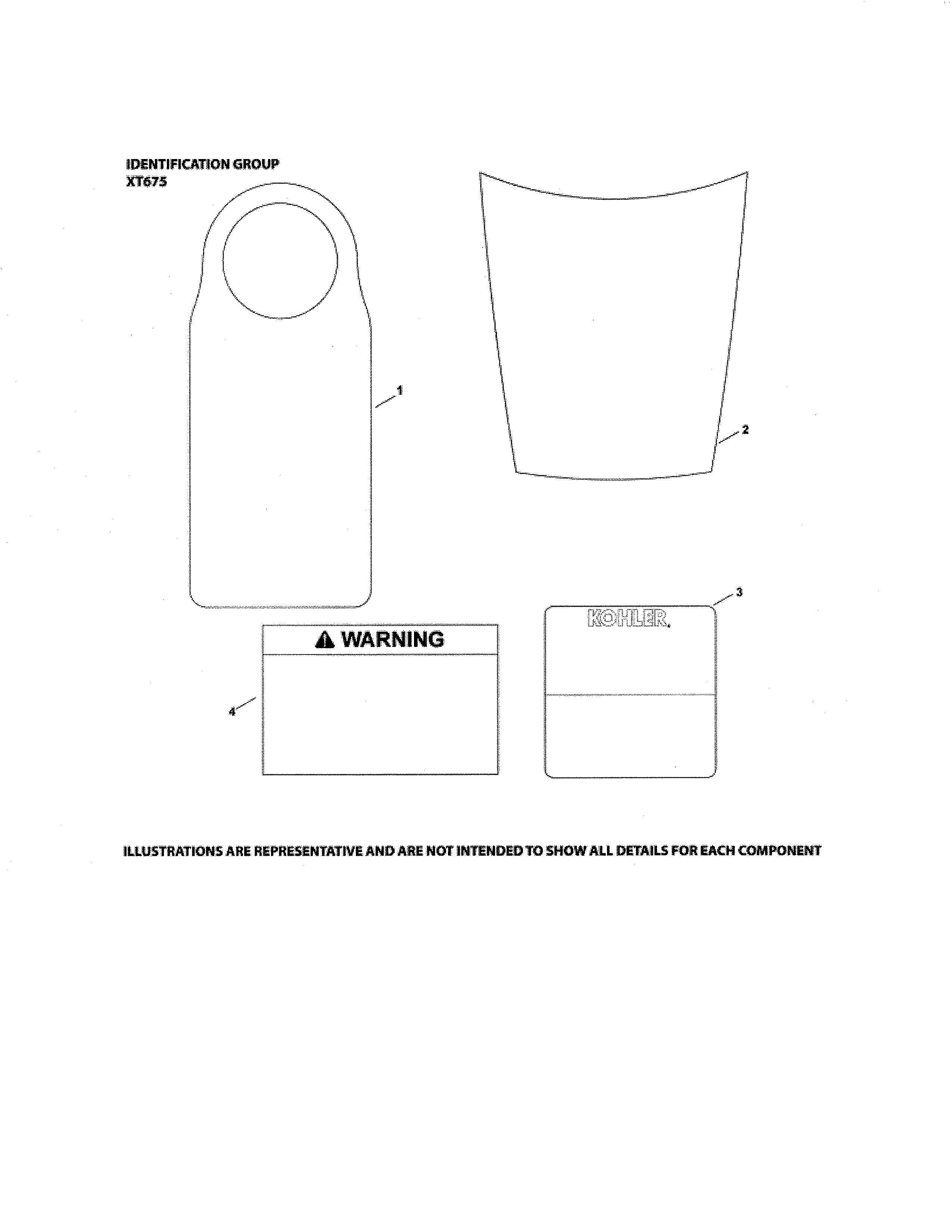 Identification (decals)